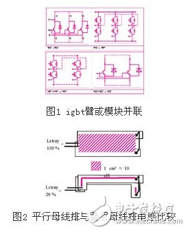 針對80kva/400a變流系統(tǒng)h橋母線排的優(yōu)化設計方案介紹