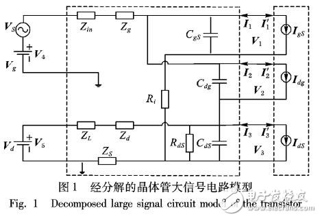 基于BFGS算法局部搜索策略的自適應(yīng)蜂群算法