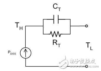 圖1. 簡化的熱阻抗模型。