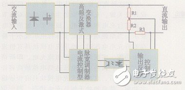 關(guān)于EPS應(yīng)急電源中均衡式充電裝置的設(shè)計(jì)分析