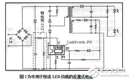 專用于恒流LED負載的反激式電源