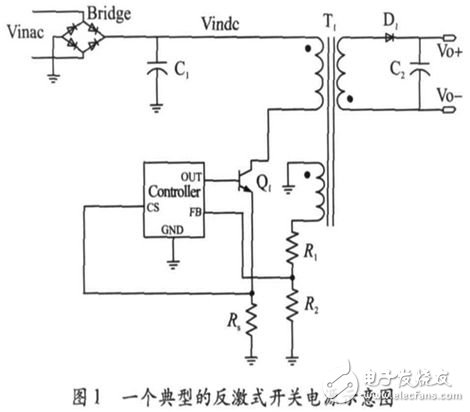 關于電子輻照對功率雙極晶體管損耗分析和詳細介紹