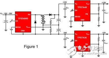 圖 1 參考示意圖