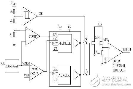 關(guān)于低輸入電壓電路開關(guān)電源的升壓解決方案設(shè)計分析和應(yīng)用