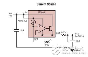 無需散熱器就能分散PCB熱量的新型大電流LDO線性穩(wěn)壓器