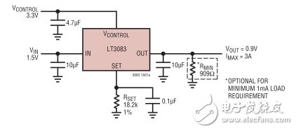 無需散熱器就能分散PCB熱量的新型大電流LDO線性穩(wěn)壓器