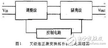 開(kāi)關(guān)電源之核心部分：DC-DC變換器工作原理及采用技術(shù)分析詳解