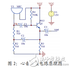 基于LM386的電子心音放大電路的設計