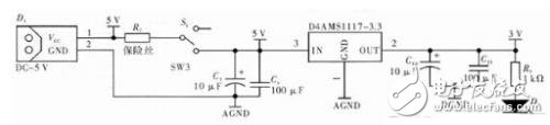 STM32F101VB微處理器在氣相色譜儀中有什么應(yīng)用？