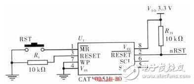 STM32F101VB微處理器在氣相色譜儀中有什么應(yīng)用？