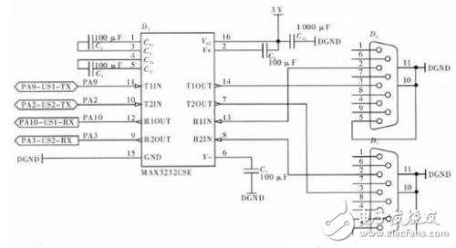 STM32F101VB微處理器在氣相色譜儀中有什么應(yīng)用？