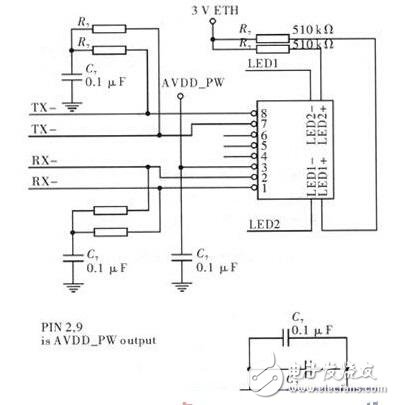 STM32F101VB微處理器在氣相色譜儀中有什么應(yīng)用？