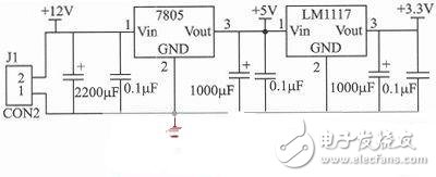  一款基于STM32的智能滅火機(jī)器人設(shè)計(jì)