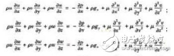 基于SolidWorks Simulation軟件對(duì)戶外機(jī)柜內(nèi)部的流場(chǎng)、溫度場(chǎng)進(jìn)行計(jì)算及仿真分析