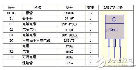  簡單的三端直流穩(wěn)壓電源制作