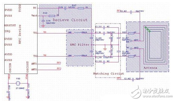  實(shí)用的NFC電子錢(qián)包解決方案