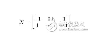 協(xié)方差矩陣是什么_協(xié)方差矩陣計(jì)算公式_如何計(jì)算協(xié)方差矩陣