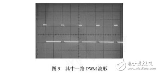 關(guān)于單片機(jī)控制多路pwm輸出問(wèn)題的全解