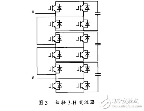 CPS―SPWM調(diào)制方法在H橋多電平變流器中的應用