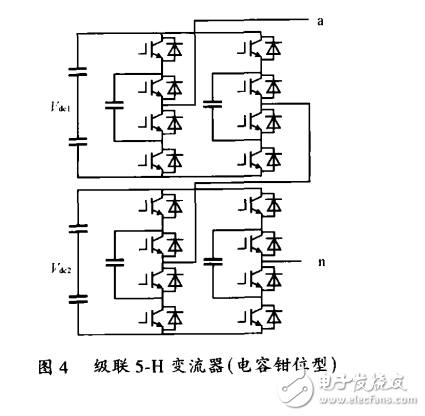 CPS―SPWM調(diào)制方法在H橋多電平變流器中的應用