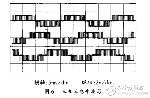 CPS―SPWM調(diào)制方法在H橋多電平變流器中的應用