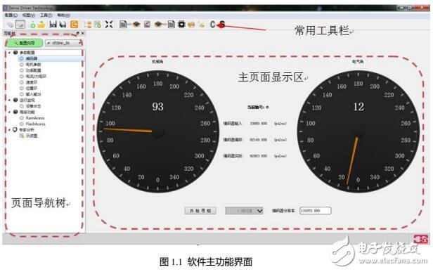 GTSD系列四軸驅(qū)控一體機(jī)調(diào)試手冊