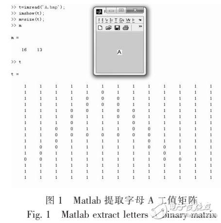 基于MATLAB的字符特征提取和單片機顯示