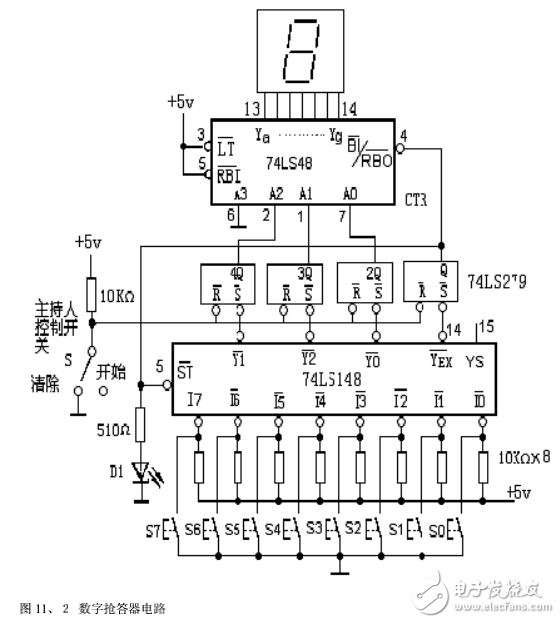 數(shù)字搶答器的設(shè)計（畢業(yè)論文）