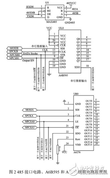 基于單片機的LED顯示系統(tǒng)的設(shè)計與實現(xiàn)