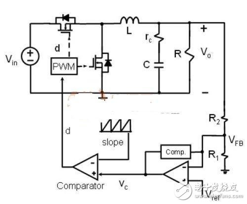 電源變換器中電流模式和電壓模式間的相互轉(zhuǎn)化解析