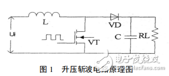 基于TL494開關(guān)電源的電路設(shè)計(jì)