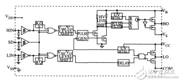 基于TL494和IR2110的斷路器操作電源的設(shè)計(jì)電路