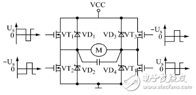 TL494推挽式輸出的電路設(shè)計(jì)