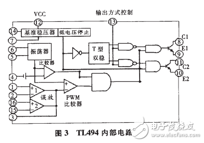 TL494檢測(cè)方法和TL494各腳電壓值介紹