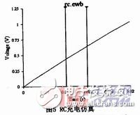  基于EWB的測(cè)溫電路設(shè)計(jì)原理分析以及其優(yōu)勢(shì)