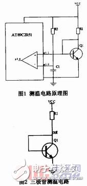  基于EWB的測(cè)溫電路設(shè)計(jì)原理分析以及其優(yōu)勢(shì)