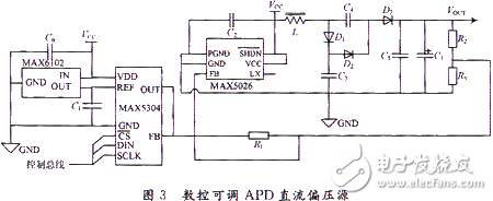  基于MAX5026的單光子探測(cè)器直流偏壓源設(shè)計(jì)