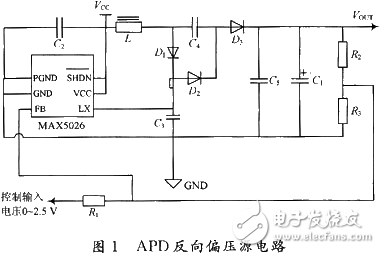  基于MAX5026的單光子探測器直流偏壓源設(shè)計