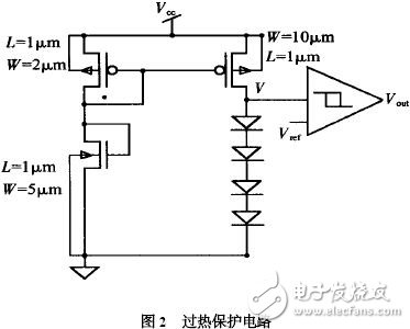 過(guò)熱保護(hù)電路的電路結(jié)構(gòu),工作原理,及參數(shù)調(diào)節(jié)的要點(diǎn)設(shè)計(jì)