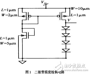 過(guò)熱保護(hù)電路的電路結(jié)構(gòu),工作原理,及參數(shù)調(diào)節(jié)的要點(diǎn)設(shè)計(jì)