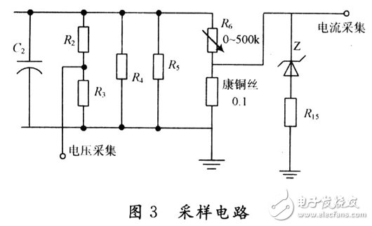 基于MSP430的開關(guān)電源的系統(tǒng)設(shè)計方案和實驗結(jié)果分析