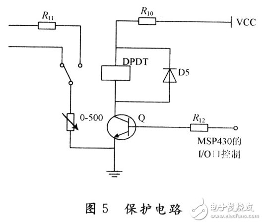 基于MSP430的開關(guān)電源的系統(tǒng)設(shè)計方案和實驗結(jié)果分析