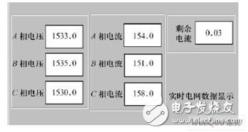 現(xiàn)場總線技術(shù)在智能脫扣器數(shù)據(jù)通信上的應(yīng)用