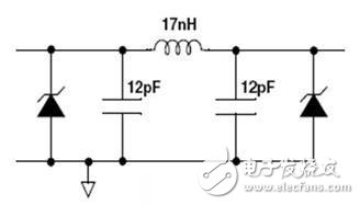  解決手機(jī)EMI及ESD干擾的新型濾波器