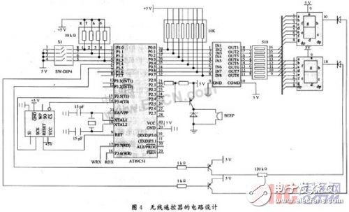  基于ARM的汽車(chē)防盜報(bào)警系統(tǒng)設(shè)計(jì)