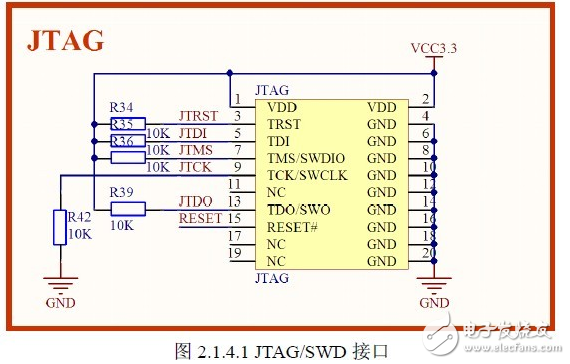 jlink仿真器設(shè)置swd的方法