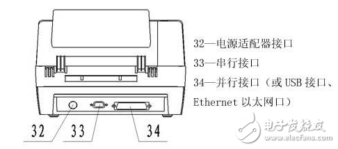 uart與usb對(duì)比分析