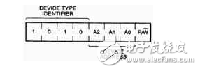 i2c總線的結(jié)構(gòu)和應用實例