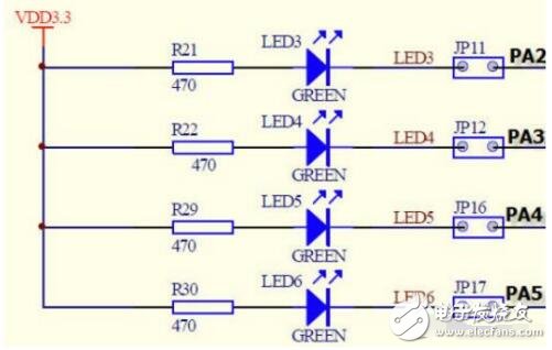 uart有什么作用?gpio和uart有什么區(qū)別