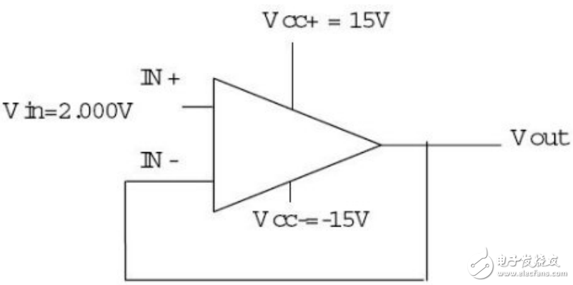 電壓跟隨器與運(yùn)算放大器的應(yīng)用及相關(guān)問(wèn)題介紹